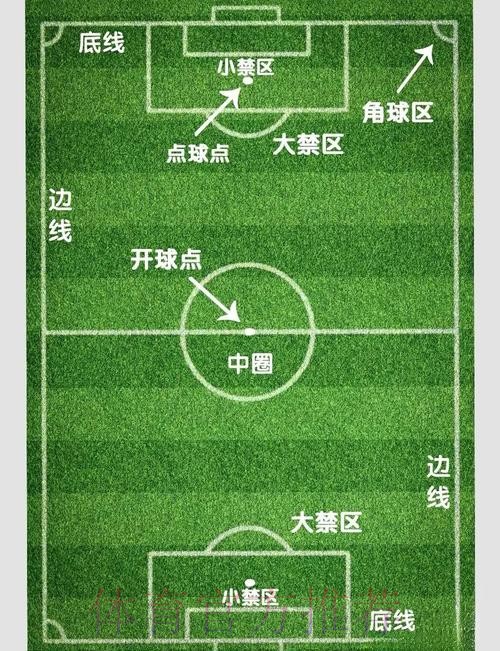 详解世界杯滚球教程及入口地址 详解世界杯滚球教程及入口地址