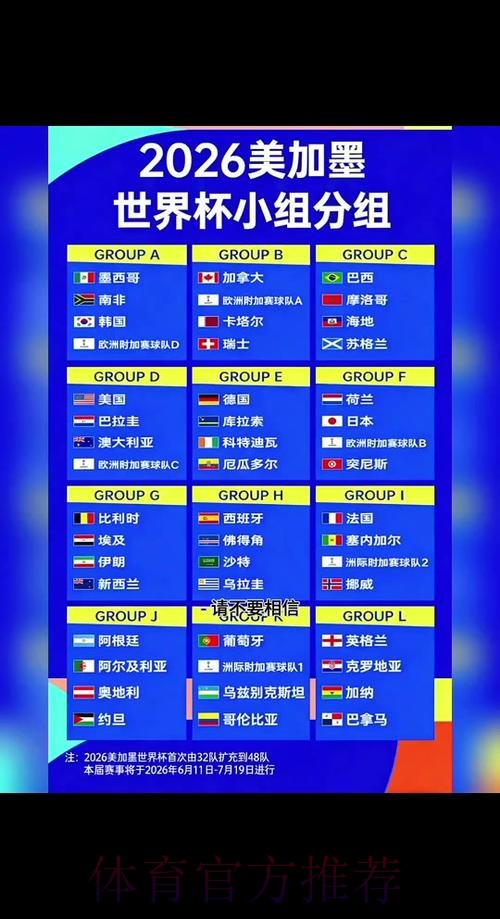 2026世界杯比分注册攻略大全